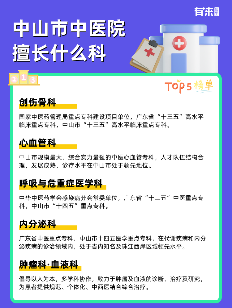 中山市中医院擅长什么科