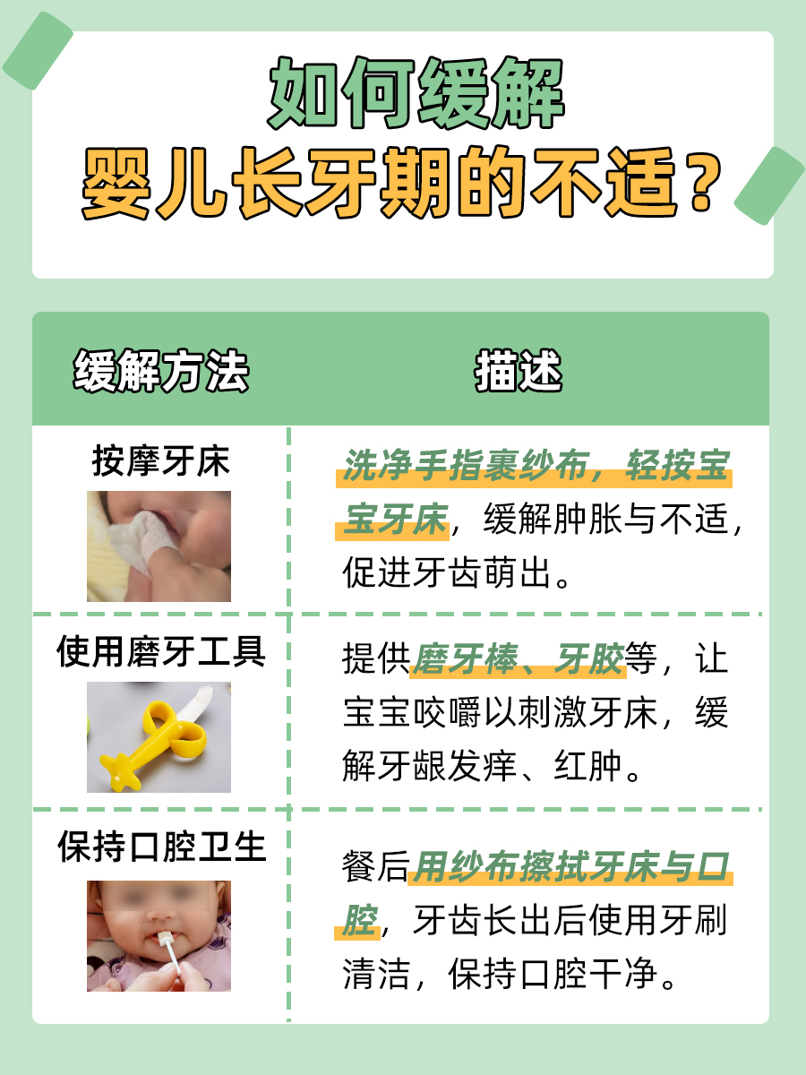 探究：婴儿先长上牙正常吗？