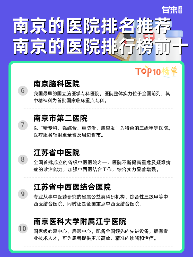 南京的医院排名推荐 南京的医院排行榜前十