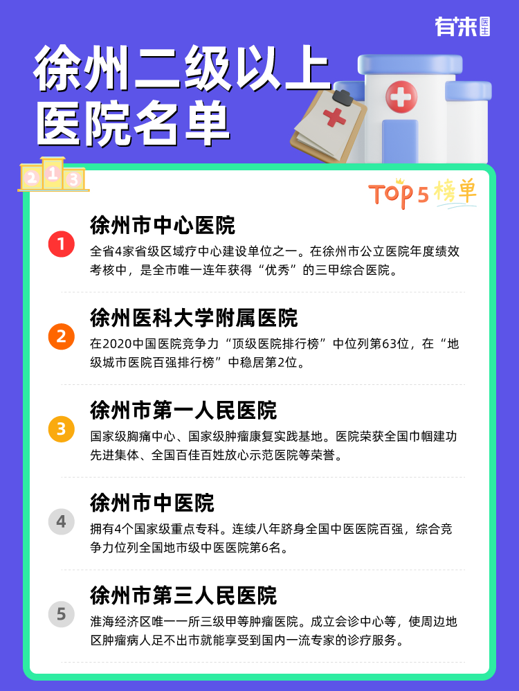 徐州二级以上医院名单