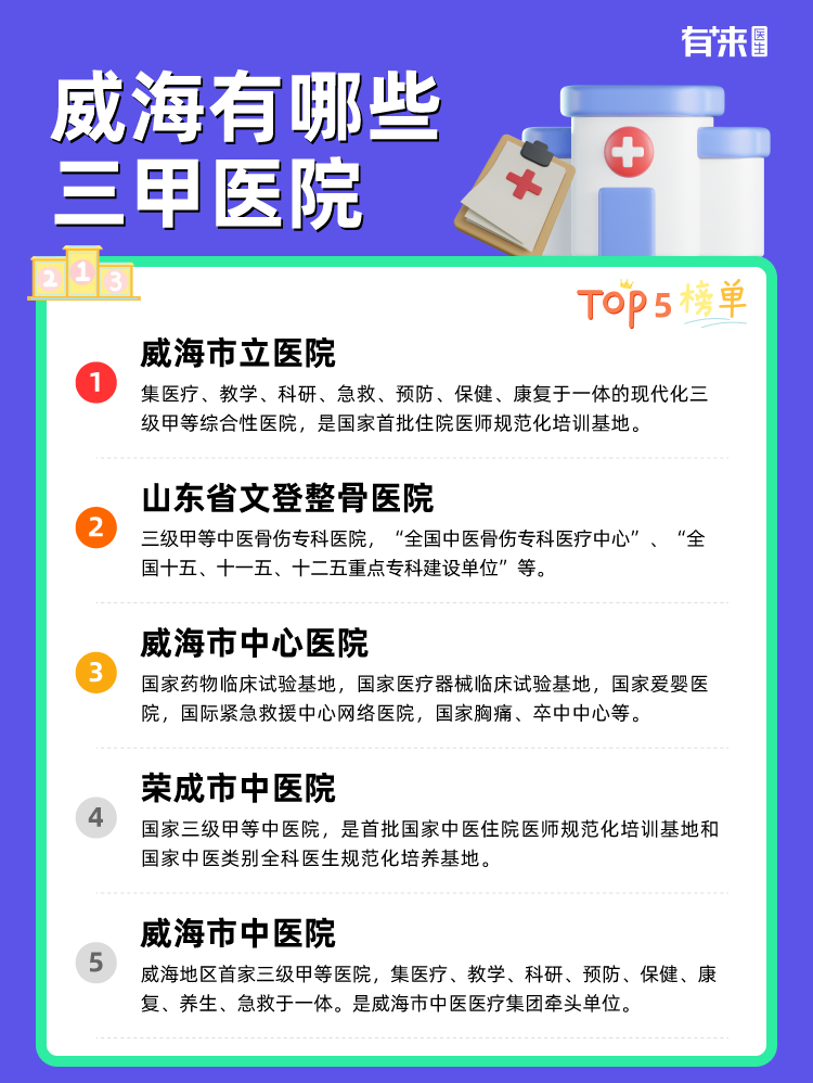 威海有哪些三甲医院
