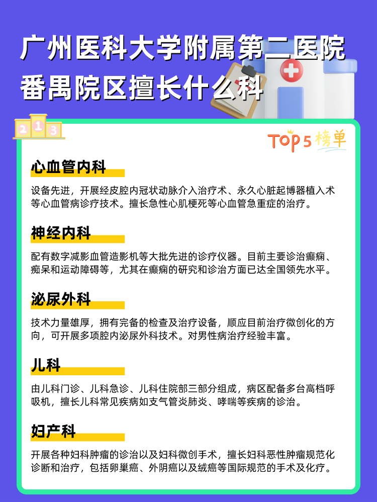 广州医科大学附属第二医院番禺院区擅长什么科