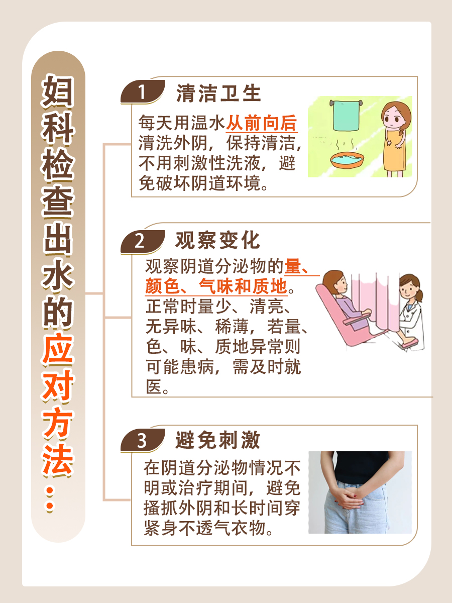 医生解答：妇科检查出水了怎么办
