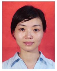 王清妹