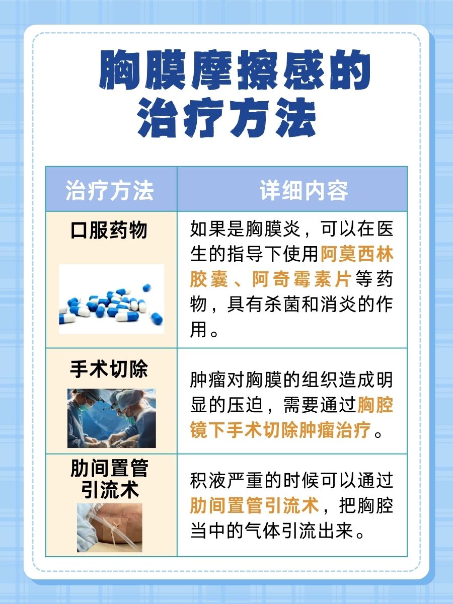 胸膜摩擦感，原来是这些原因