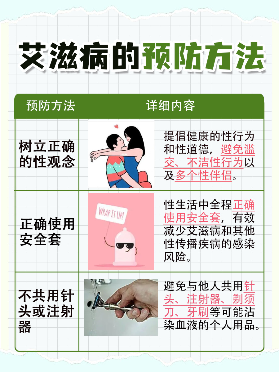 健康证能查出艾滋病吗？ 这个你要知道