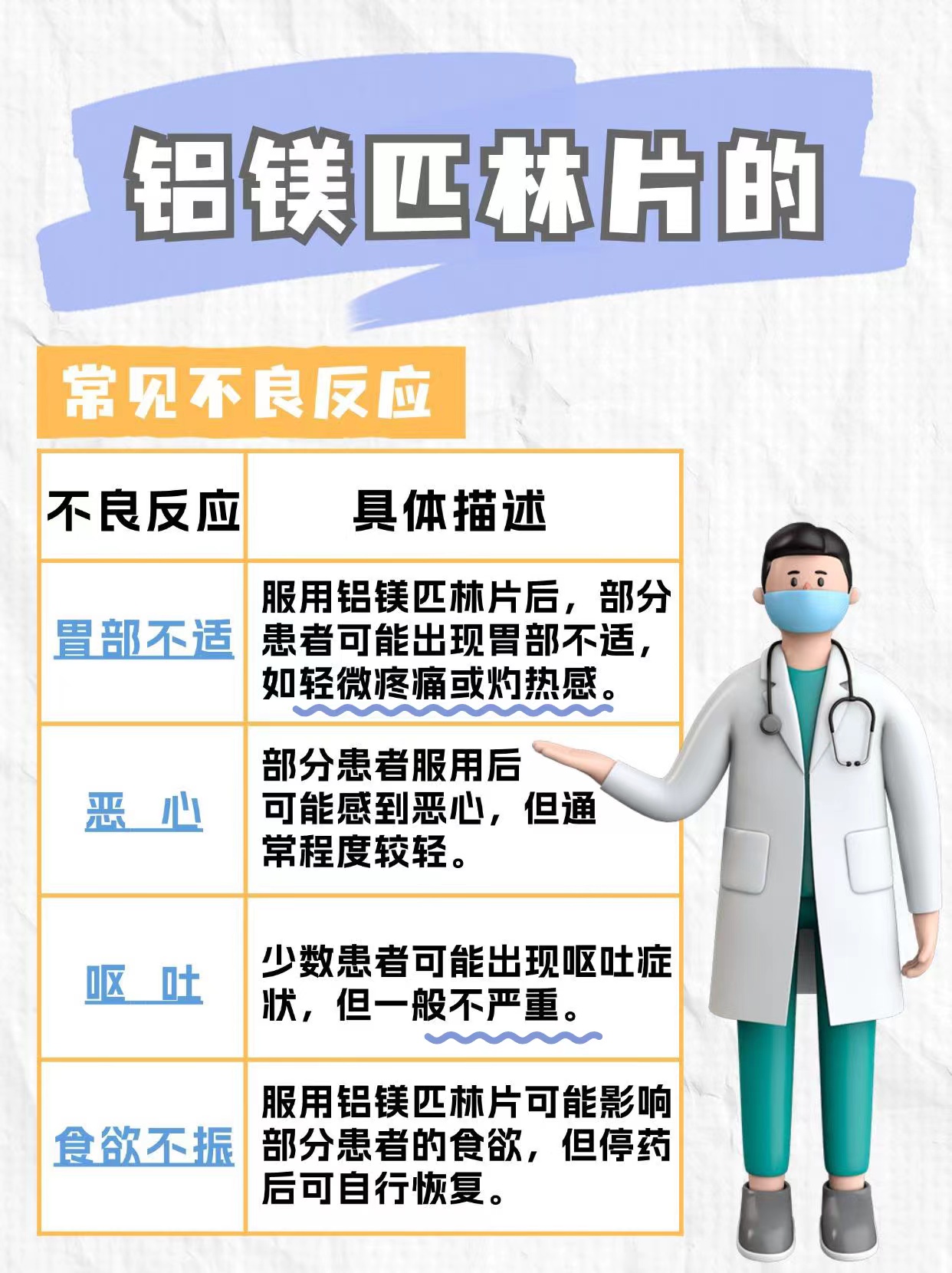 铝镁匹林片：早晚服用有讲究，你选对了吗？