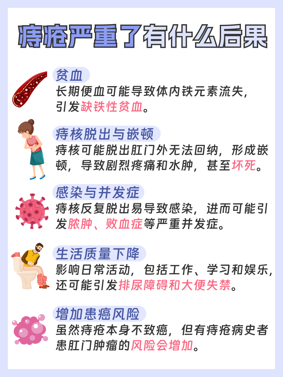 痔疮严重了会有什么后果？—详细科普