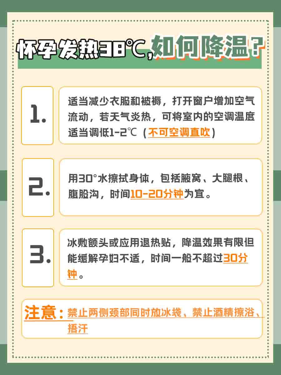 解读：排卵后发热38℃却意外怀孕有影响吗