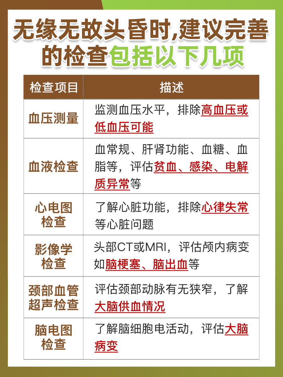 突然头昏不适：揭秘无缘无故头晕的潜在原因