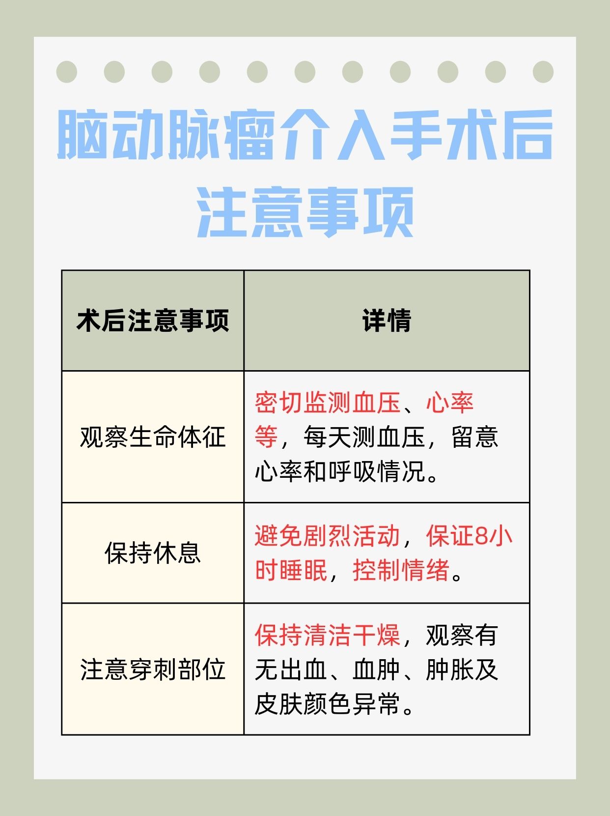 脑动脉瘤介入手术后注意事项，你知道吗？