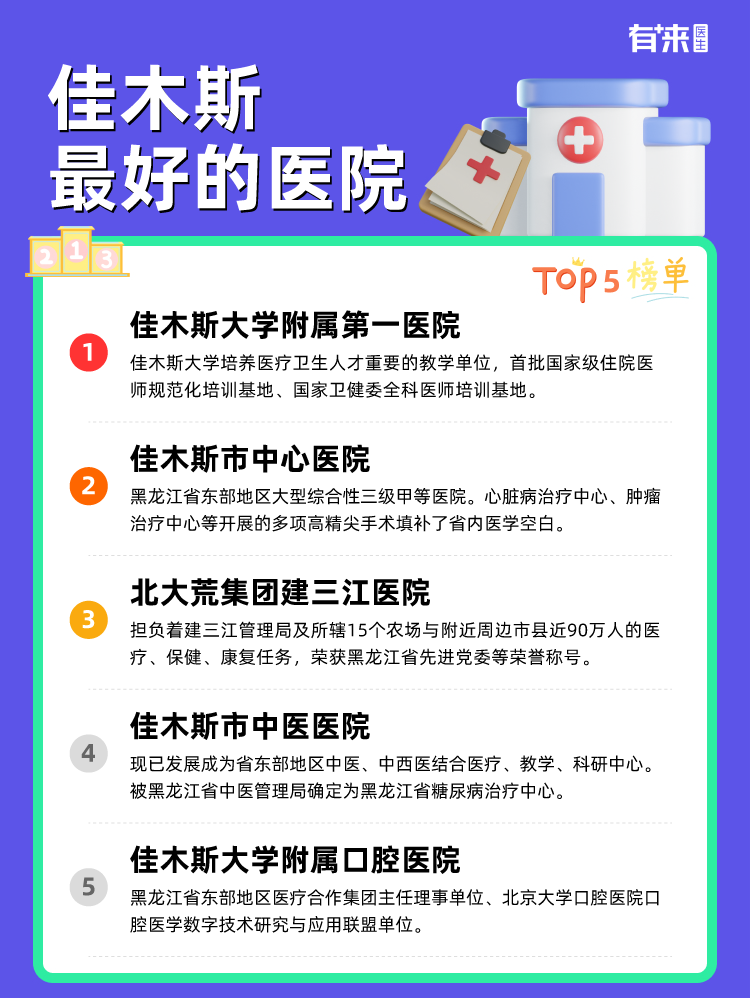 佳木斯比较好的医院