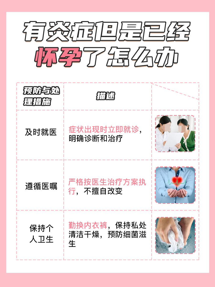 孕期炎症处理指南：保障母婴健康