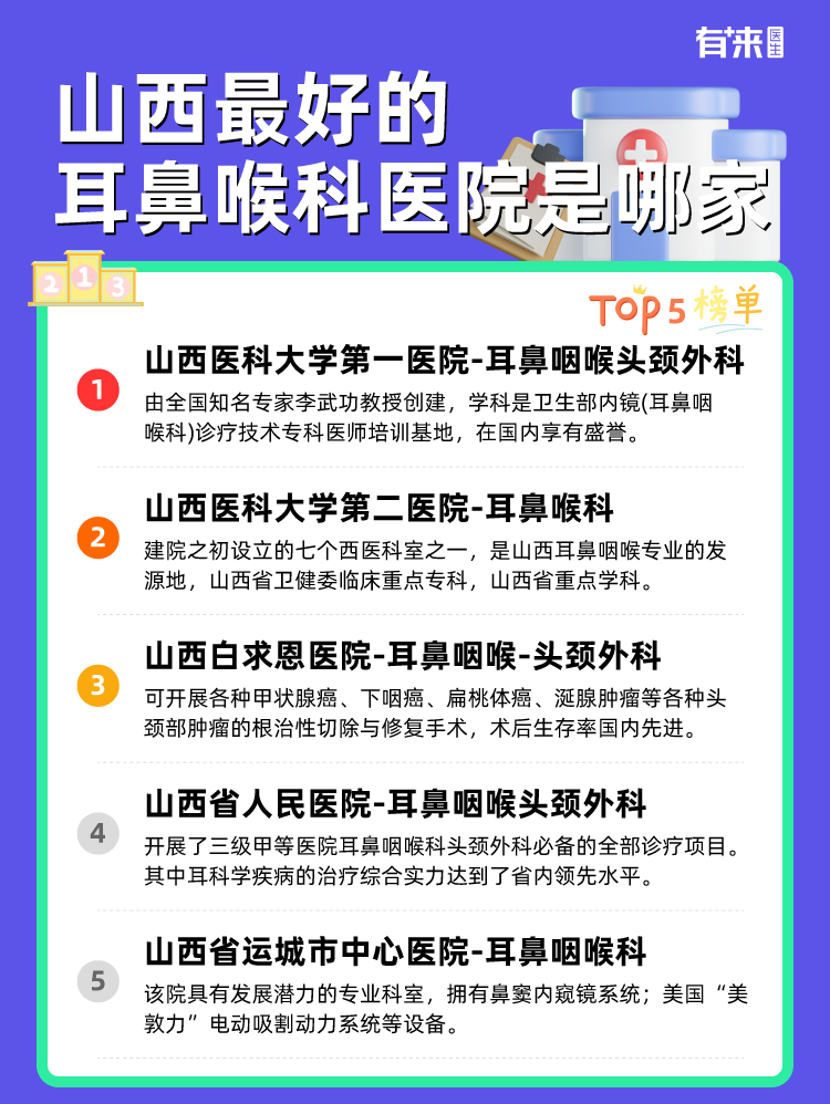 山西比较好的耳鼻喉科医院是哪家