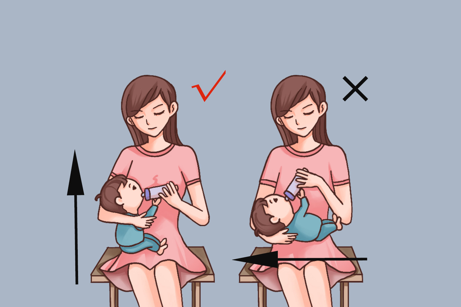 奶瓶的正确使用姿势