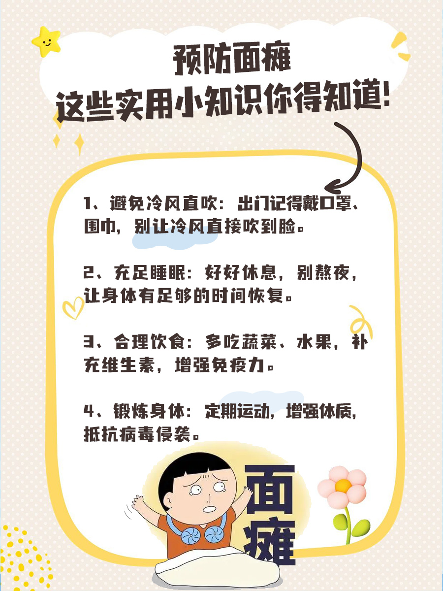 面瘫后遗症口眼联动，能否治愈？看这里！
