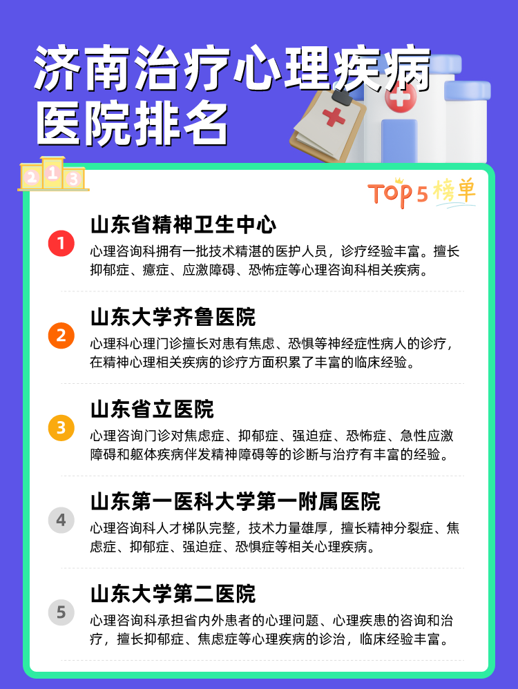济南治疗心理疾病医院排名