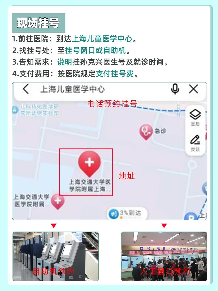 上海儿童医学中心孙克兴医生怎么样？怎么挂号？