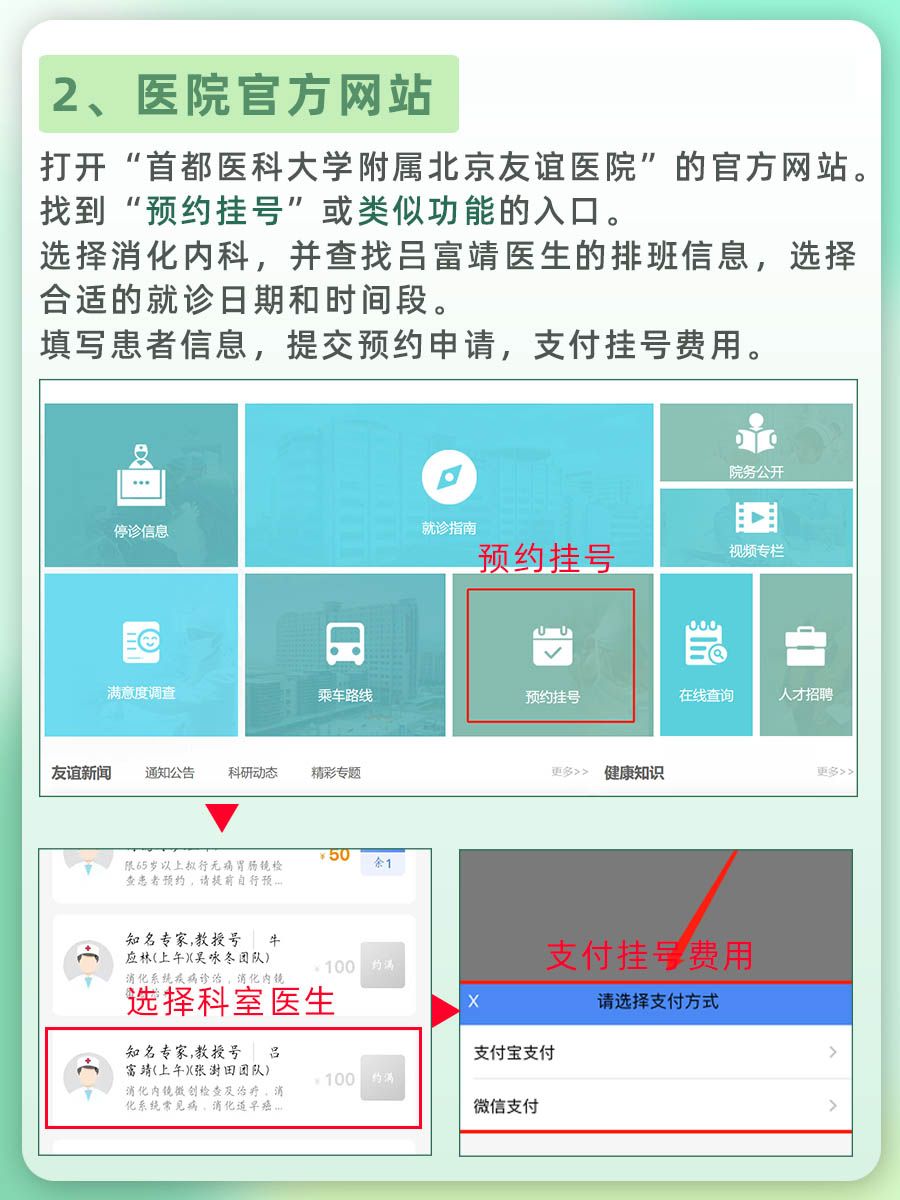 北京友谊医院吕富靖医生怎么样？怎么挂号？