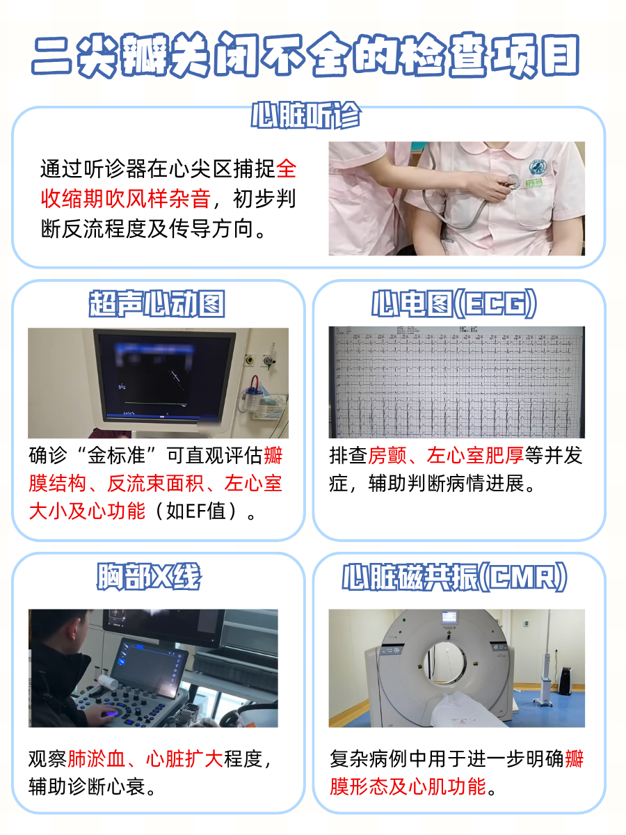 二尖瓣关闭不全？你的心脏“门”漏气了吗？