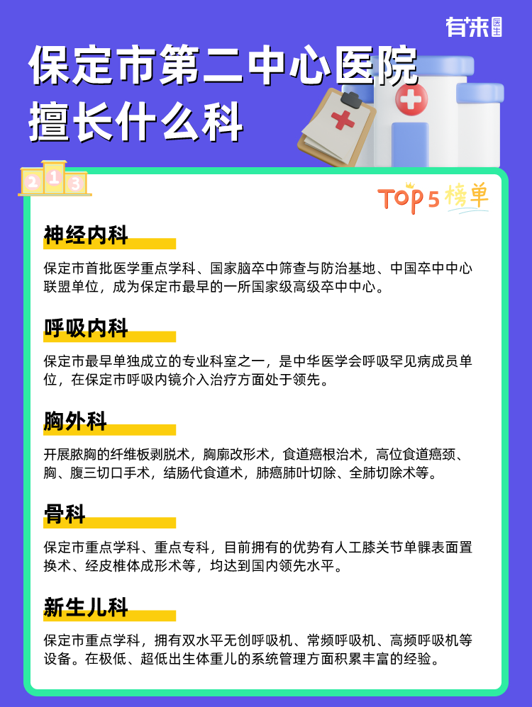 保定市第二中心医院擅长什么科