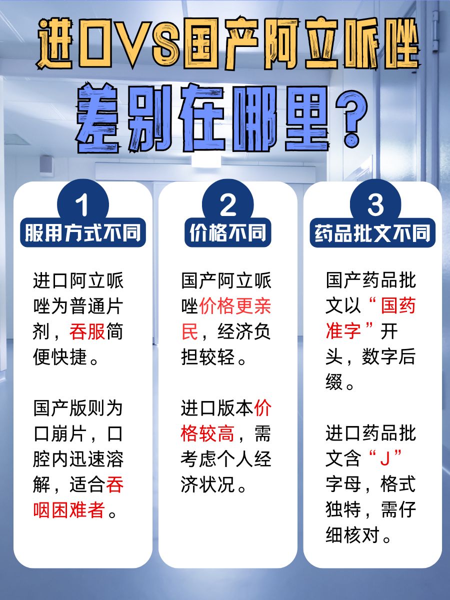 阿立哌唑片大比拼：进口VS国产，有何不同？