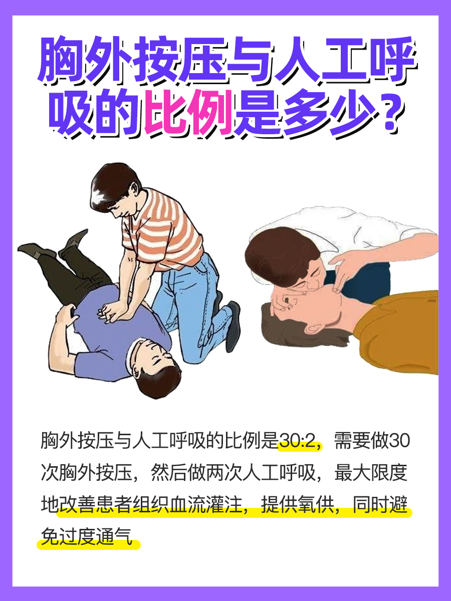 这里有答案：胸外按压与人工呼吸的比例