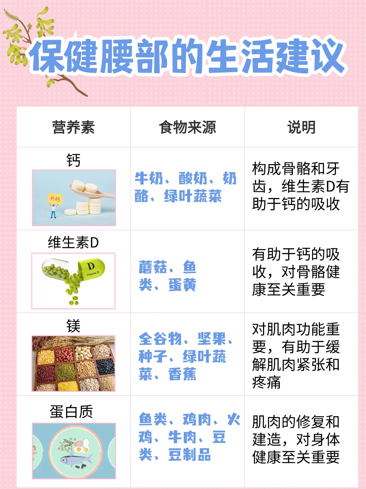 探索：中医应对腰间盘突出的疗法