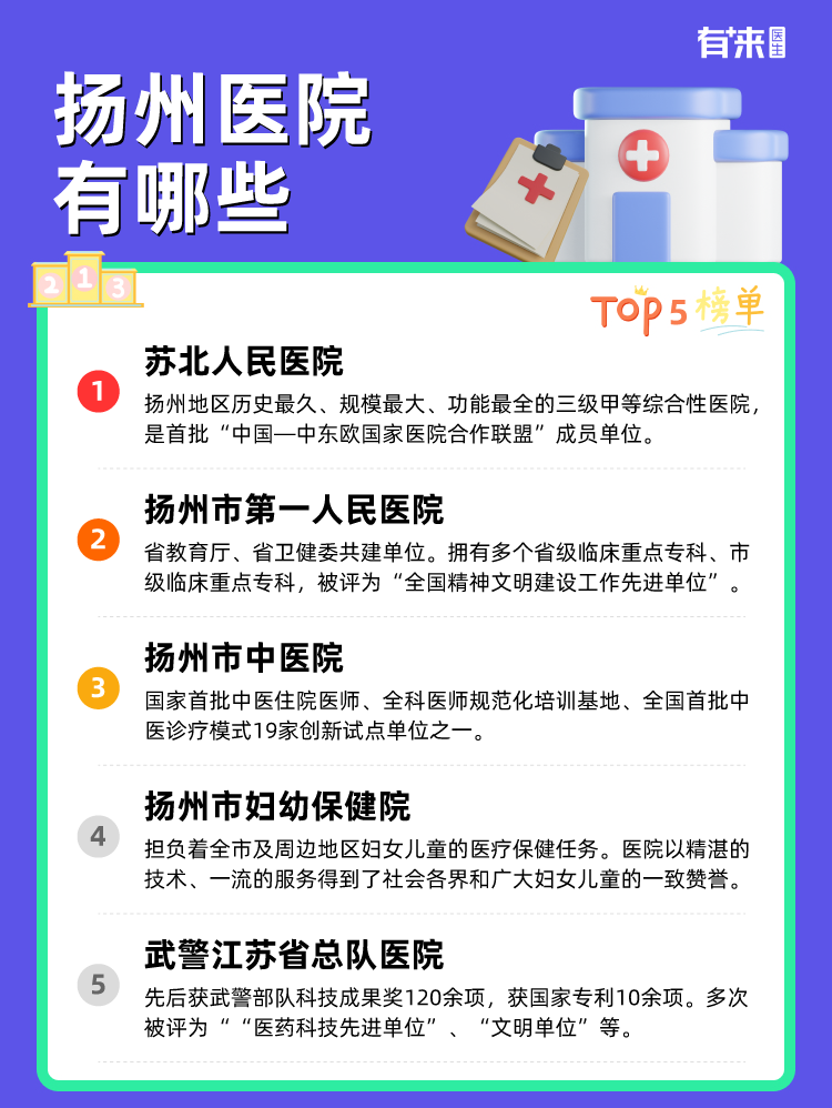 扬州医院有哪些