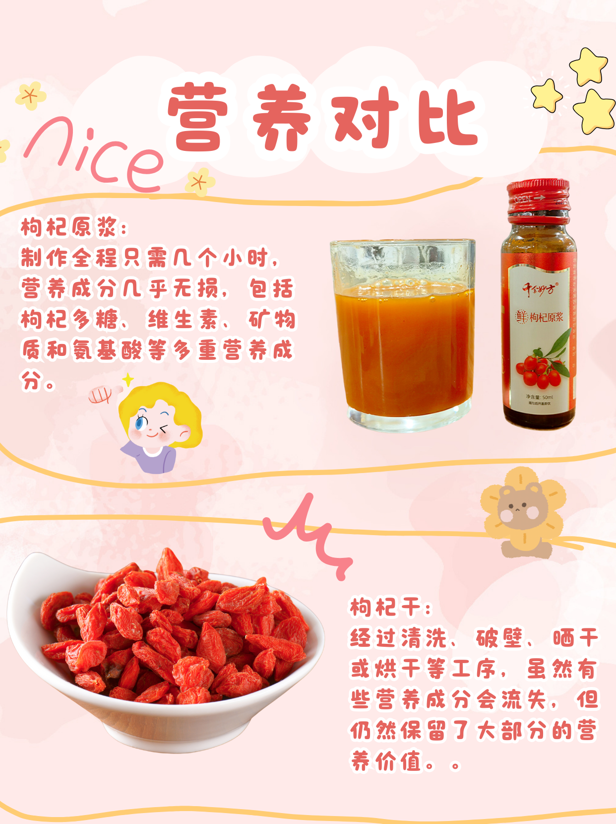 枸杞原浆好还是枸杞干好？更适合你的是这个！