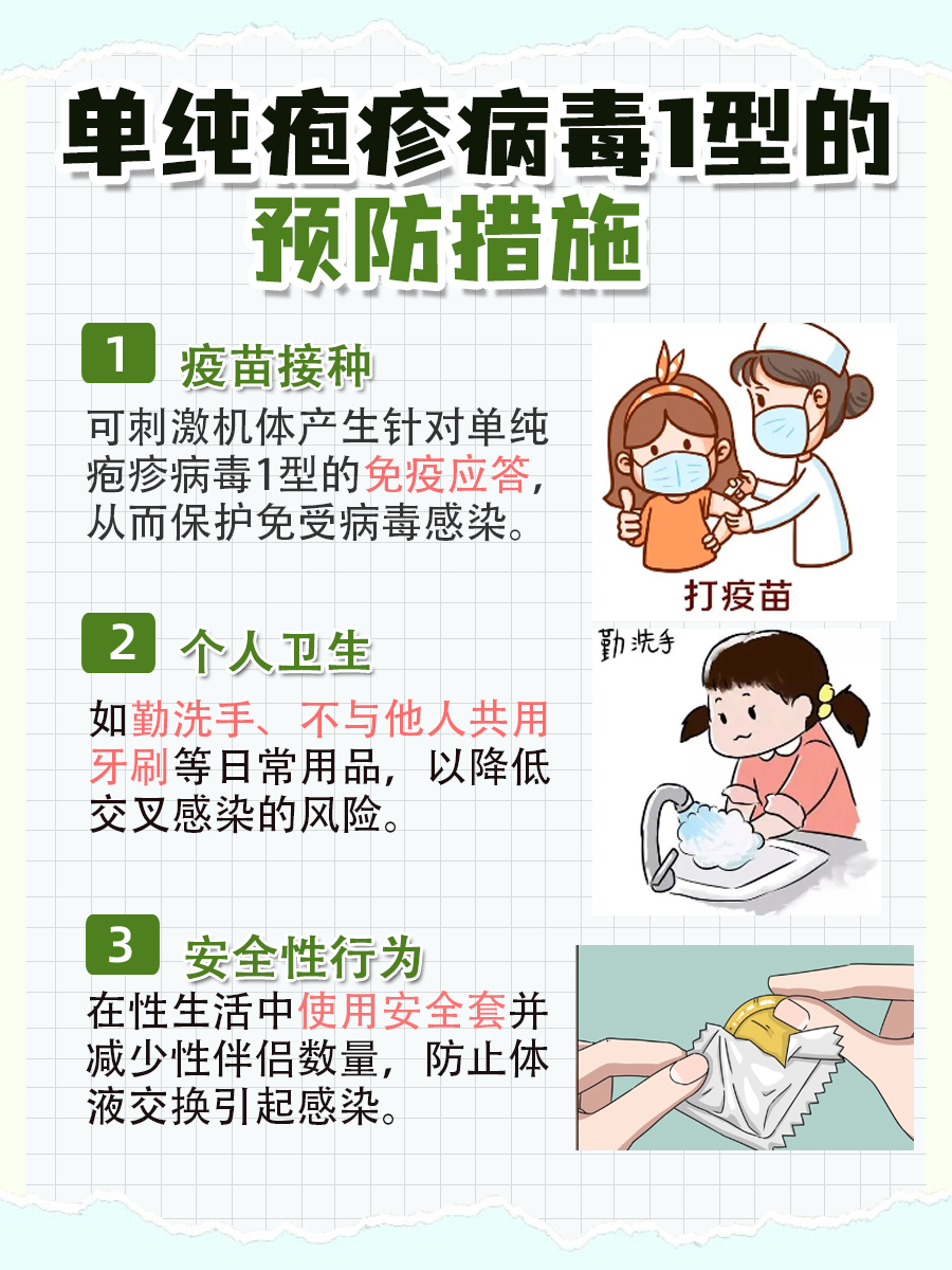 搞懂单纯疱疹1型是啥毛病,你知道吗?