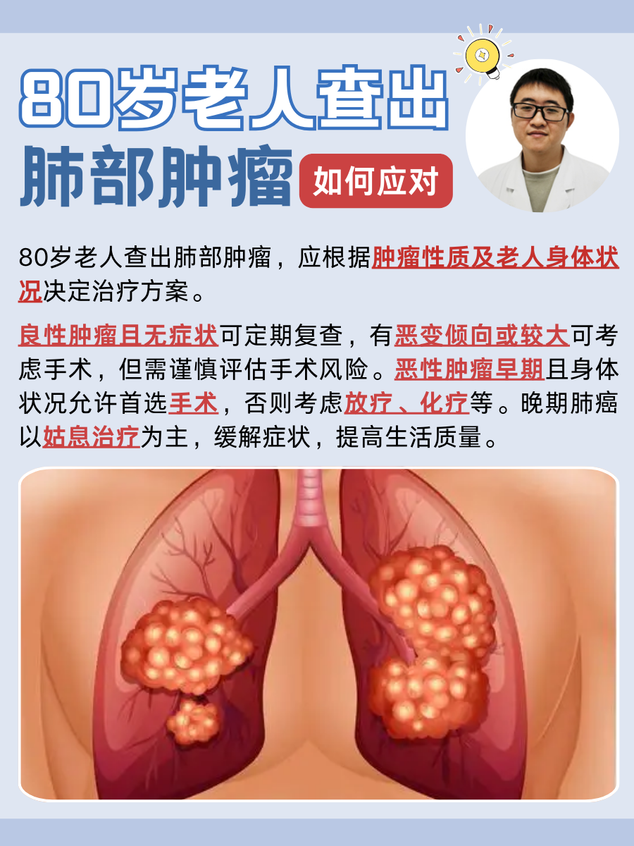 80岁老人查出肺部肿瘤,如何应对?