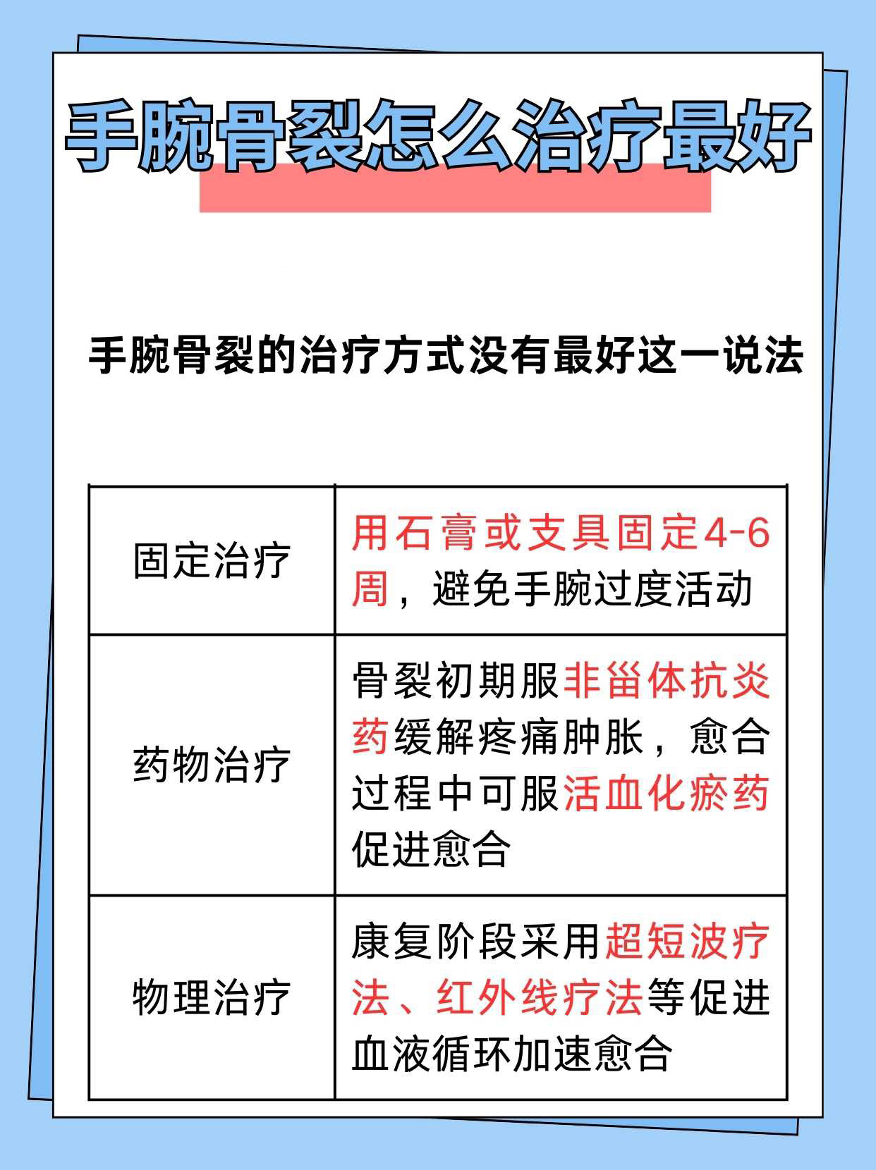 手腕骨裂,最佳治疗法在何处?