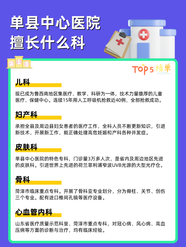 单县中心医院擅长什么科