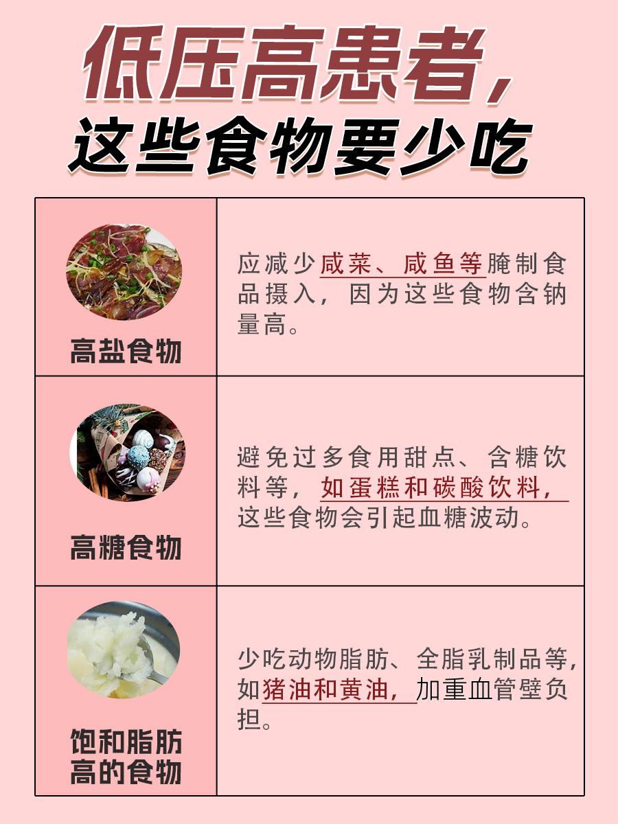 低压高降压药选择：一文了解