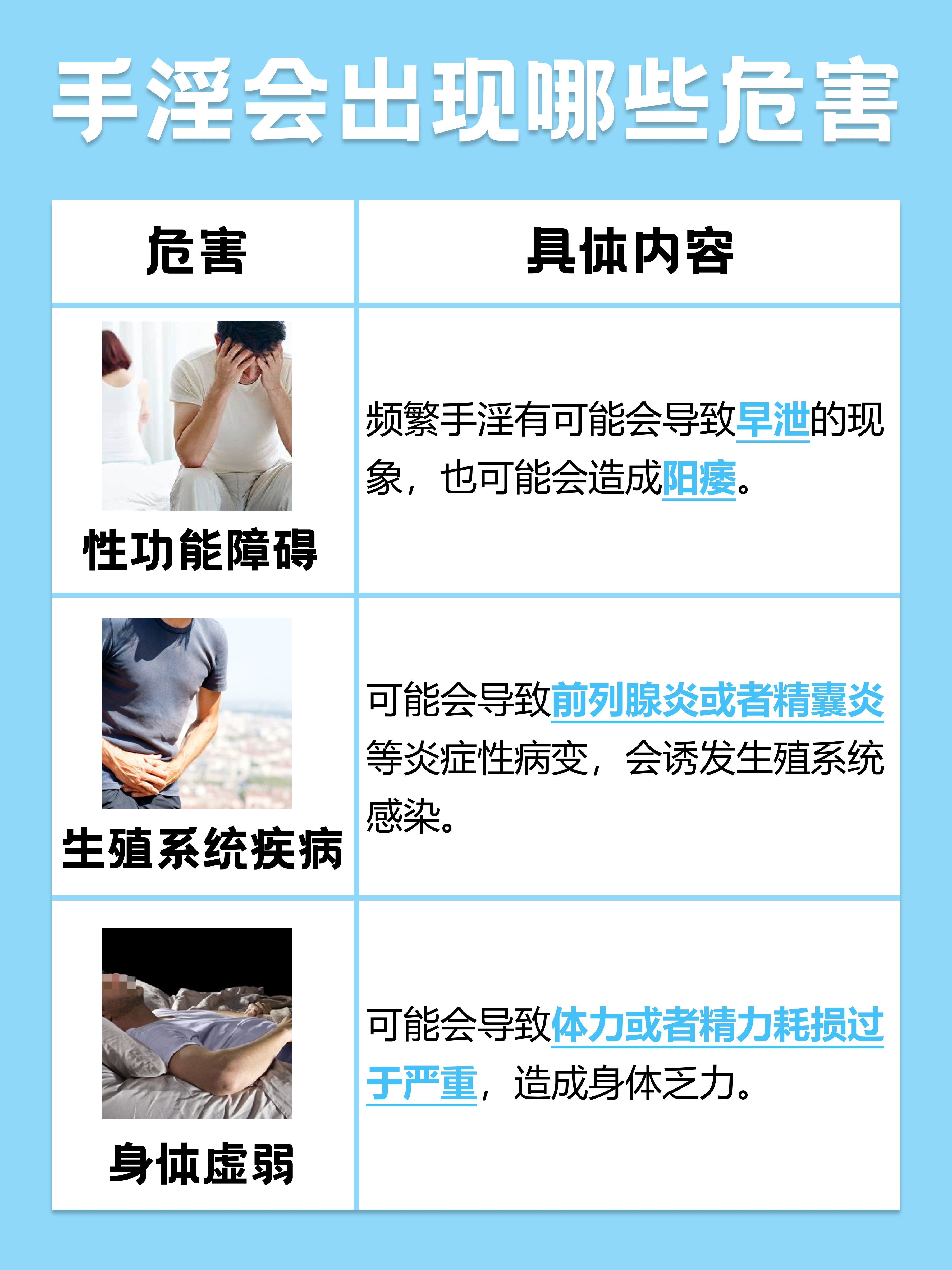 手淫会影响精子吗?快来看答案解析