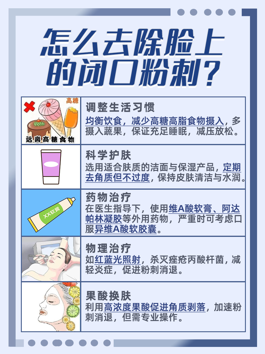 专业解答：怎么有效去除脸上的闭口粉刺？