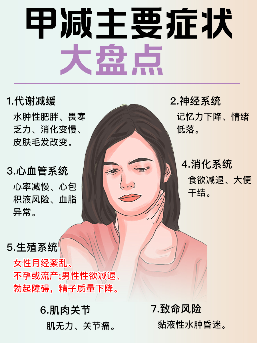 甲减的主要症状和危害有哪些,你不可不知!