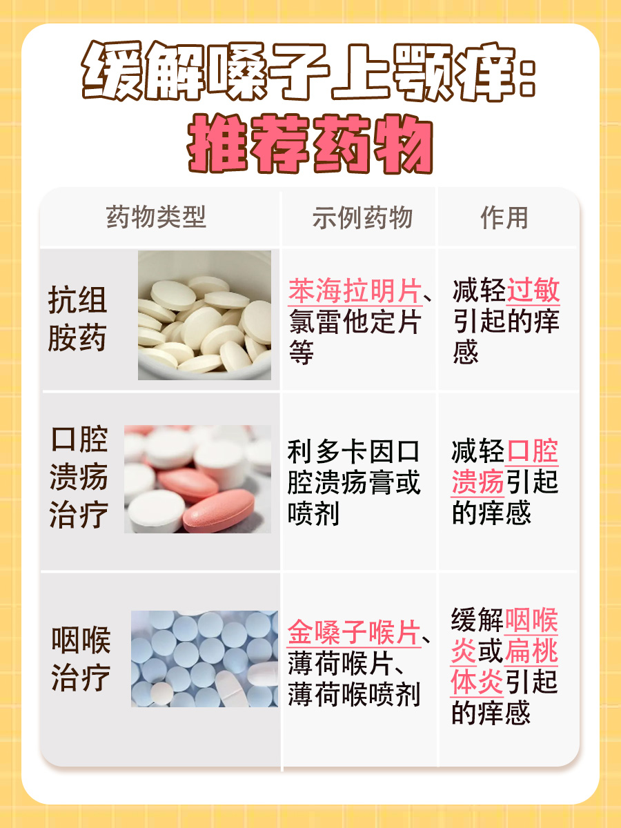 嗓子上颚痒:频繁舔舐的背后原因