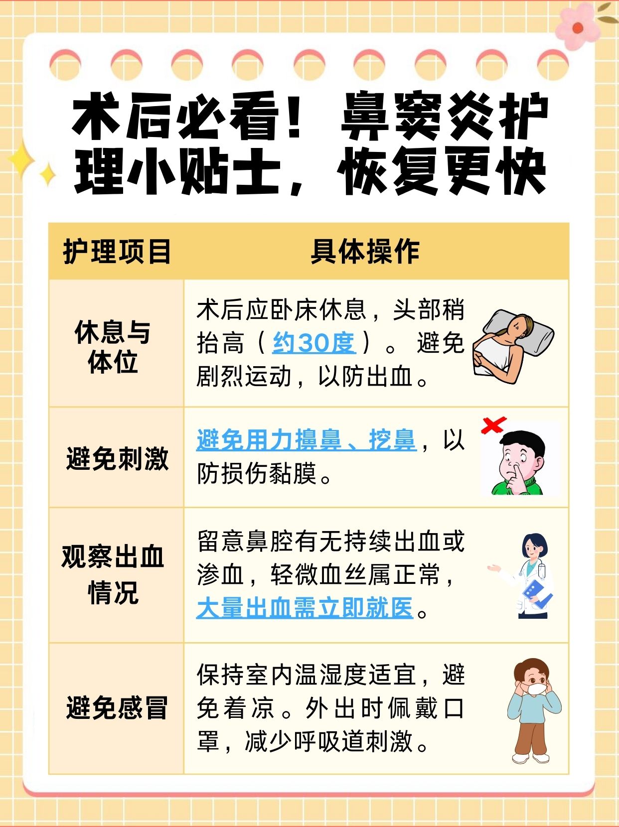 揭秘鼻窦炎手术：住院时长全攻略