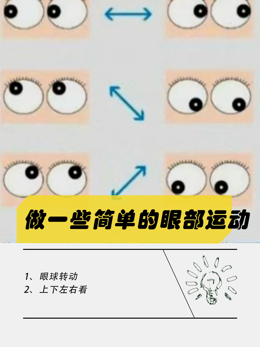 4.8的视力是0.8？还是1.0？