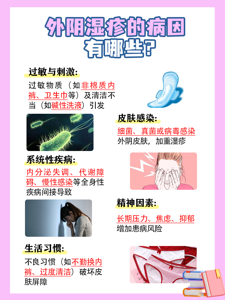 医生视角:外阴湿疹,这些原因你中招了吗?