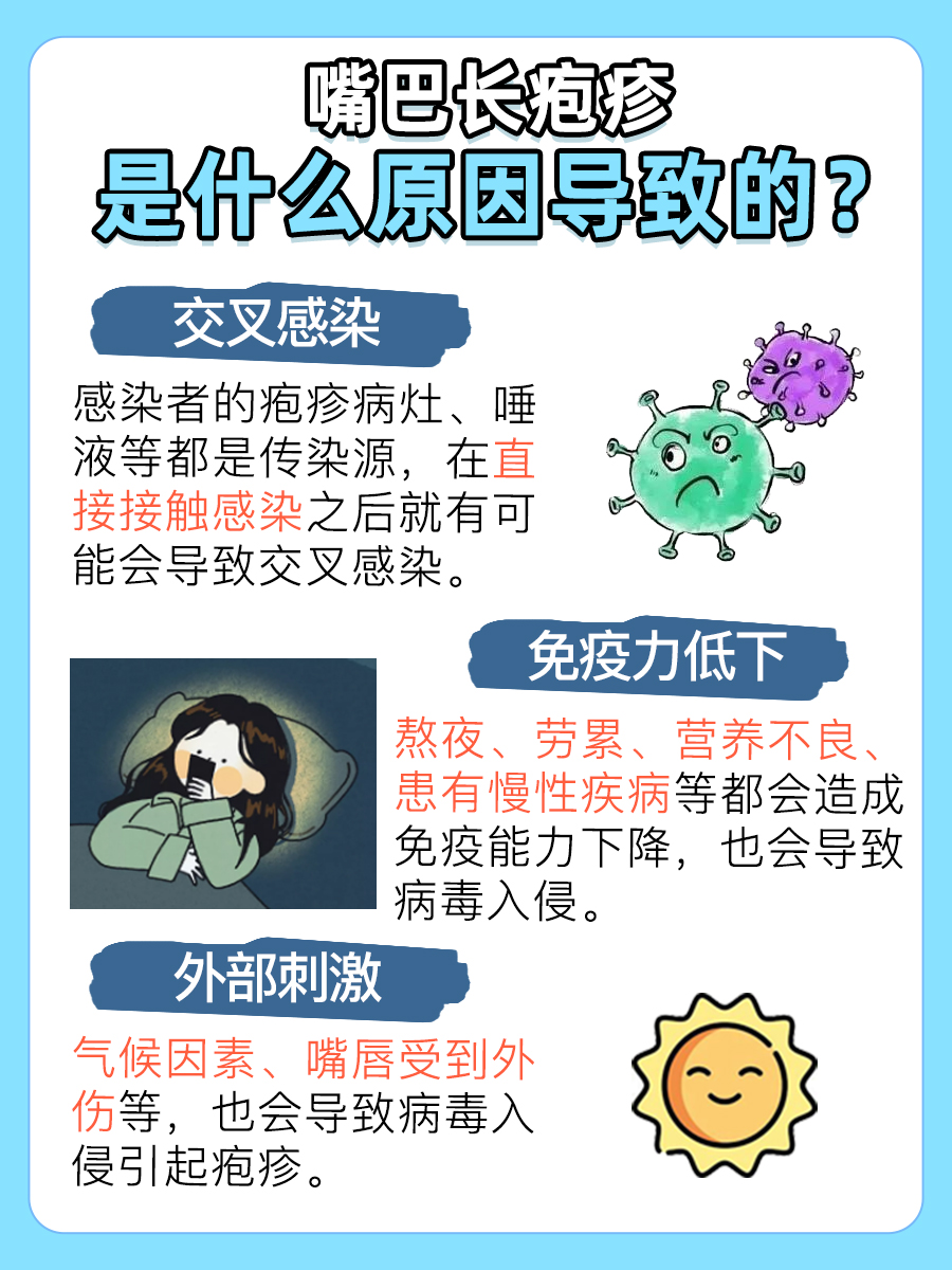 嘴巴长疱疹的真正原因？快来看