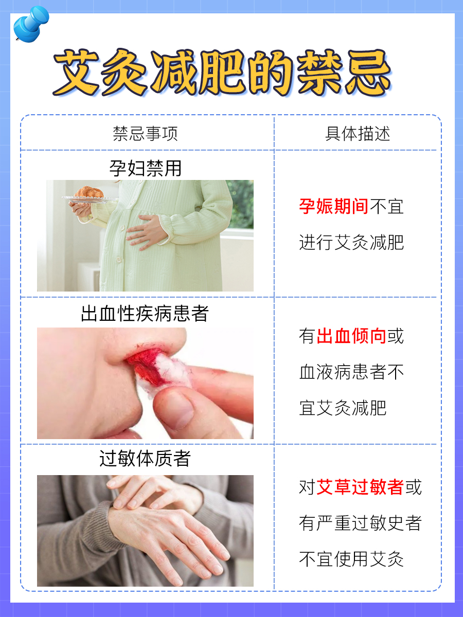 艾灸减肚子，这样做效果最佳！