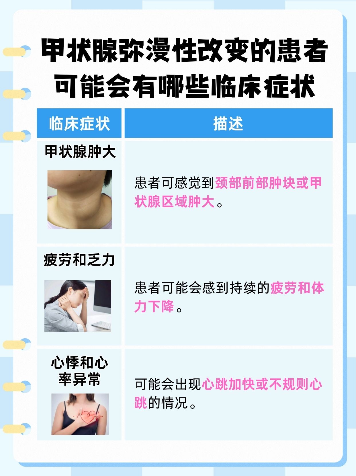 甲状腺弥漫性改变是怎么回事?揭秘!