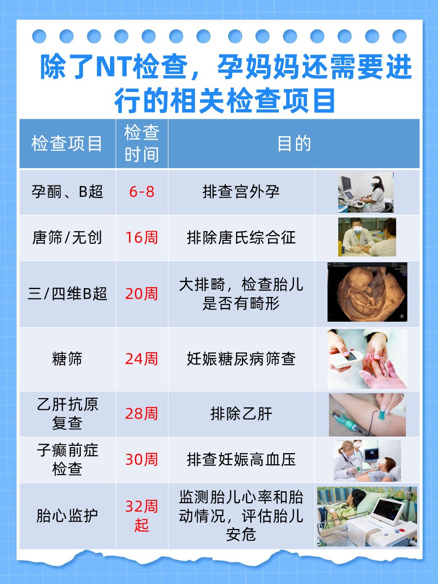 NT检查要空腹吗？准备事项一览！