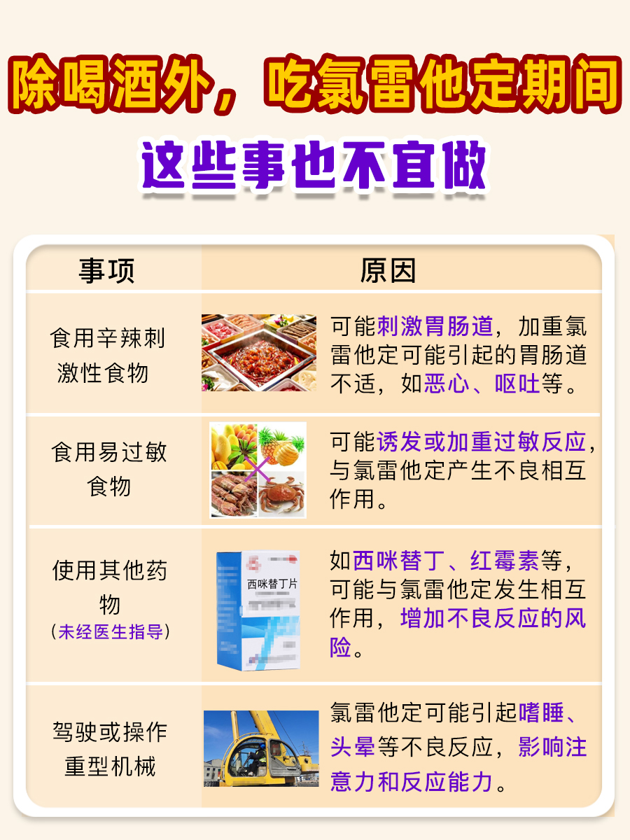 吃氯雷他定,12小时后可以喝酒吗?