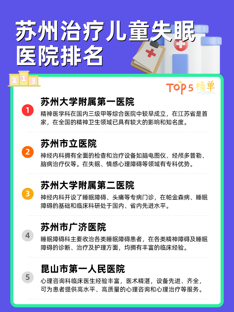 苏州治疗儿童失眠医院排名