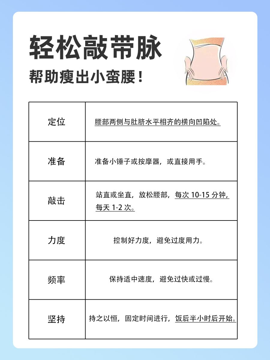 神奇的带脉,经常敲敲,肚子瘦瘦!