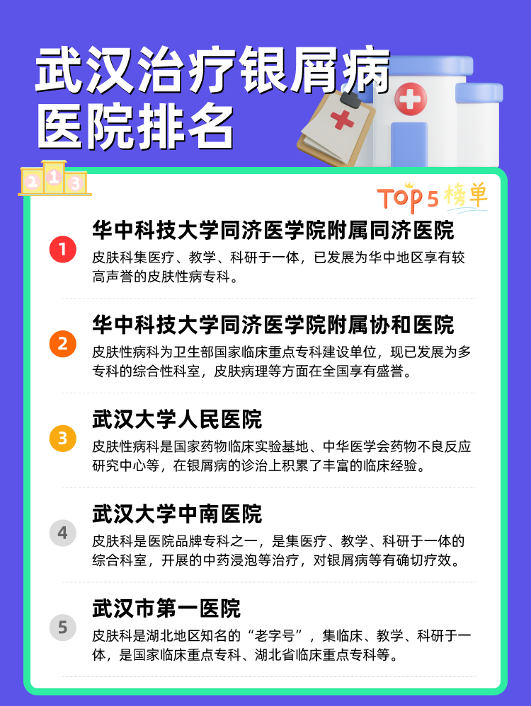 武汉治疗银屑病医院排名